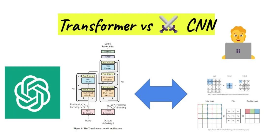 Understanding Vision Transformer (ViT) in Depth