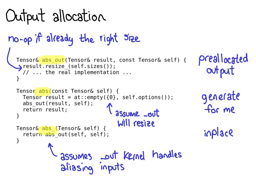 Understanding PyTorch Internals: Insights from Core Developer Edward Z. Yang