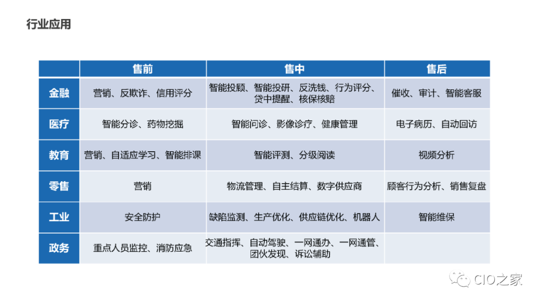 PPT Sharing! Knowledge Graph Construction Practice