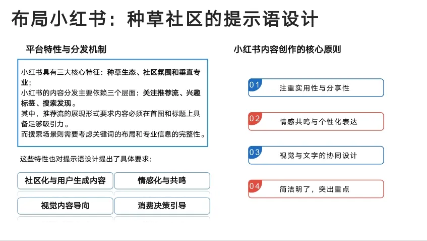 How to Use DeepSeek? Comprehensive Analysis from Tsinghua University's Shenyang Team