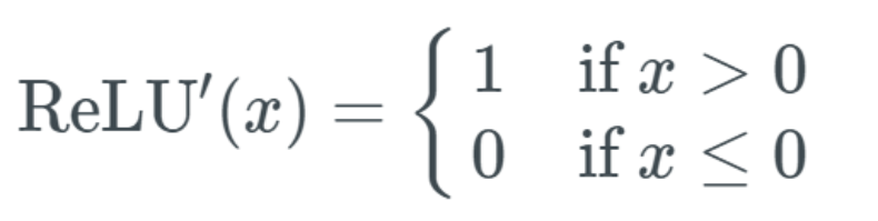 Overview of Neural Network Activation Functions: From ReLU to GELU