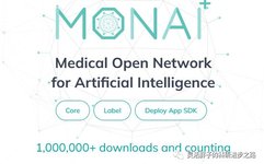 Comprehensive Course on Machine Learning and Deep Learning for Beginners