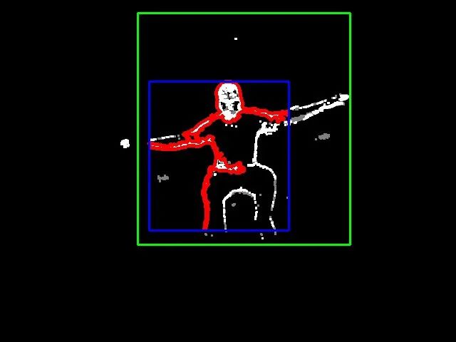 Squat Detector Based on OpenCV and TensorFlow