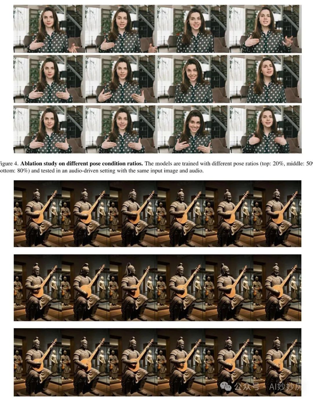 ByteDance Introduces OmniHuman-1: High-Fidelity Human Video Generation with Audio-Driven Pose