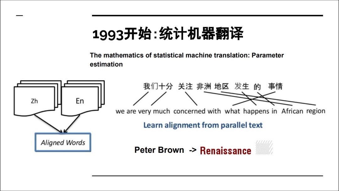 When Can Machine Translation Replace Humans?