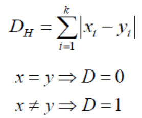 A Practical Guide to Implementing K-Nearest Neighbors Algorithm for Regression
