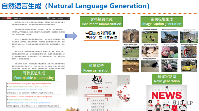 Natural Language Processing: An Overview of Progress and Trends