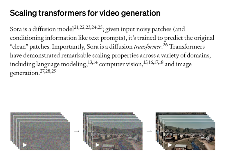 How AI Tool Sora Generates Videos from Text