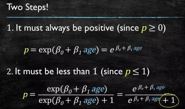 Top 10 Classic Machine Learning Algorithms Explained