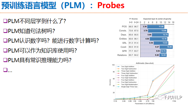 Natural Language Processing: An Overview of Progress and Trends