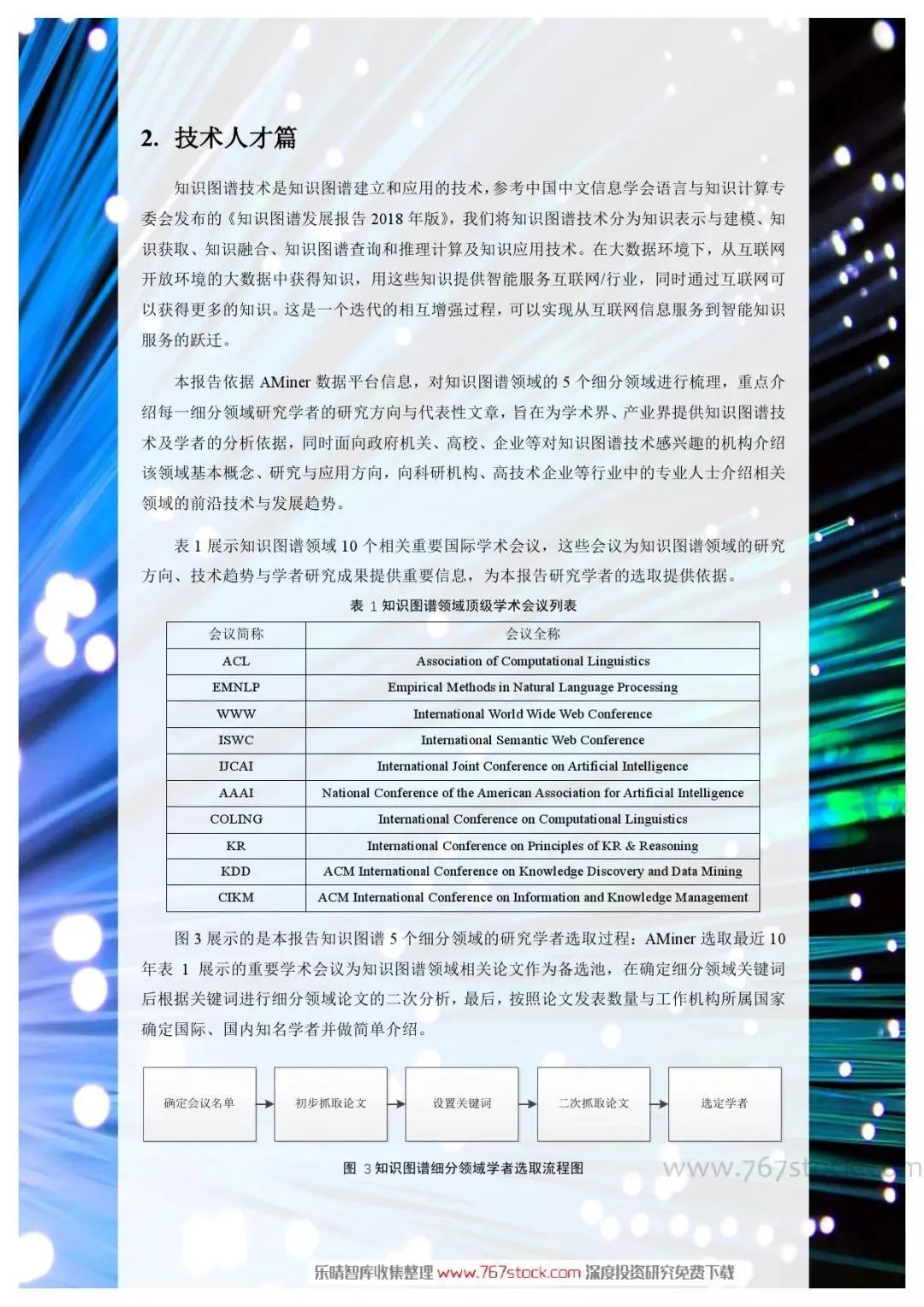 Tsinghua University: Knowledge Graph in Artificial Intelligence