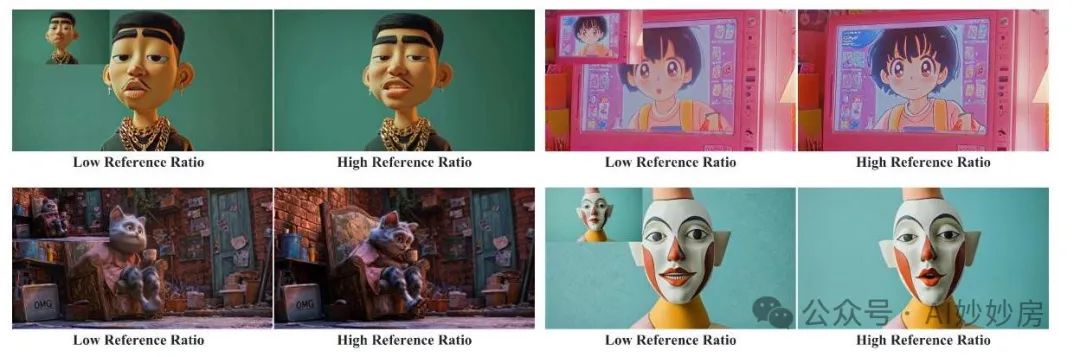 ByteDance Introduces OmniHuman-1: High-Fidelity Human Video Generation with Audio-Driven Pose