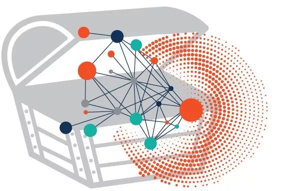 Knowledge Is the Power of AI: A Comprehensive Review from Knowledge Engineering to Knowledge Graphs