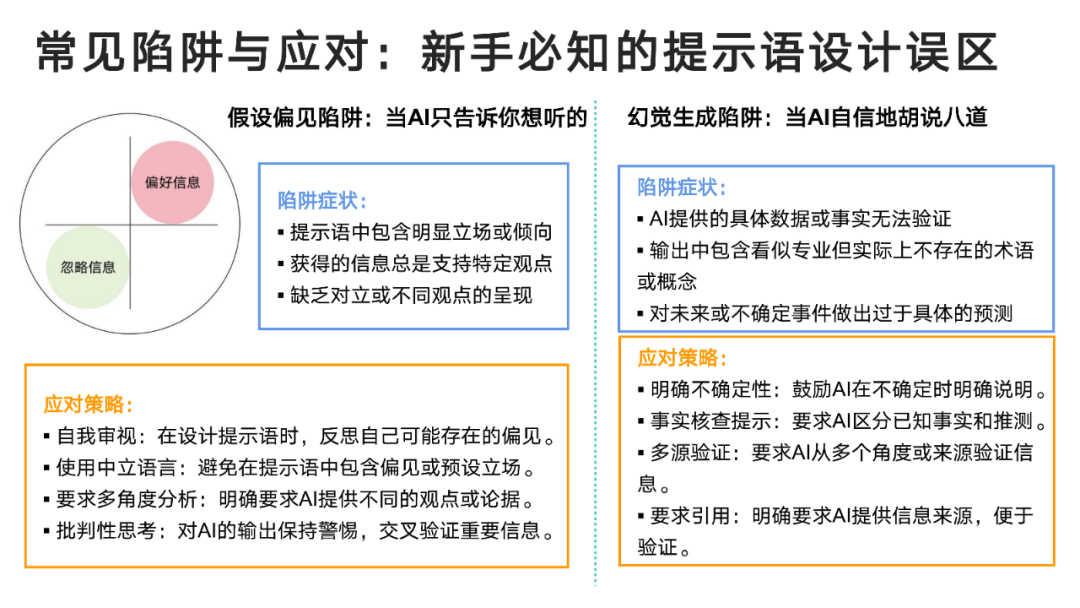 DeepSeek User Manual from Tsinghua University