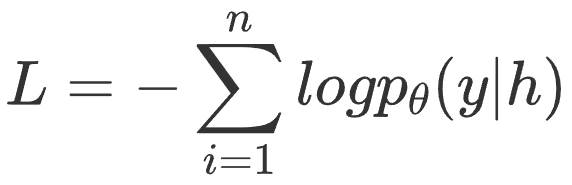 Application of Prompt in NER Scenarios