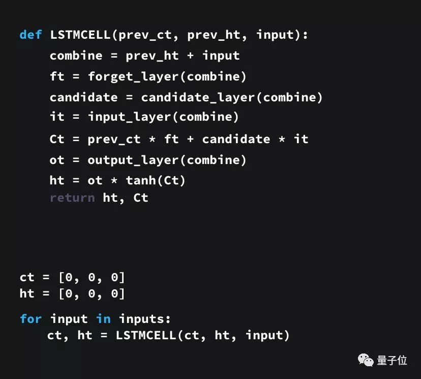 A Vivid Illustrated Guide to LSTM and GRU