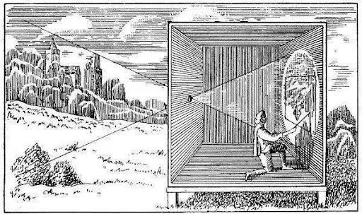 Computer Vision Sensors and Systems