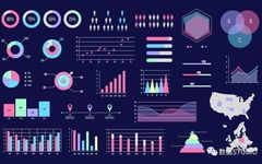 Creating Interactive Visualizations with Python Made Simple