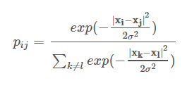 Summary of Dimensionality Reduction Algorithms in Machine Learning