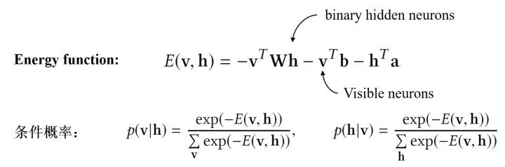 A Survey on Bayesian Deep Learning