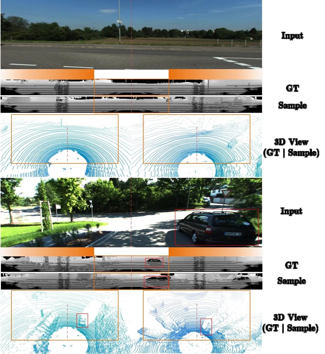 LiDM: The First Method to Generate Realistic Lidar Scenes Based on Multimodal Conditions