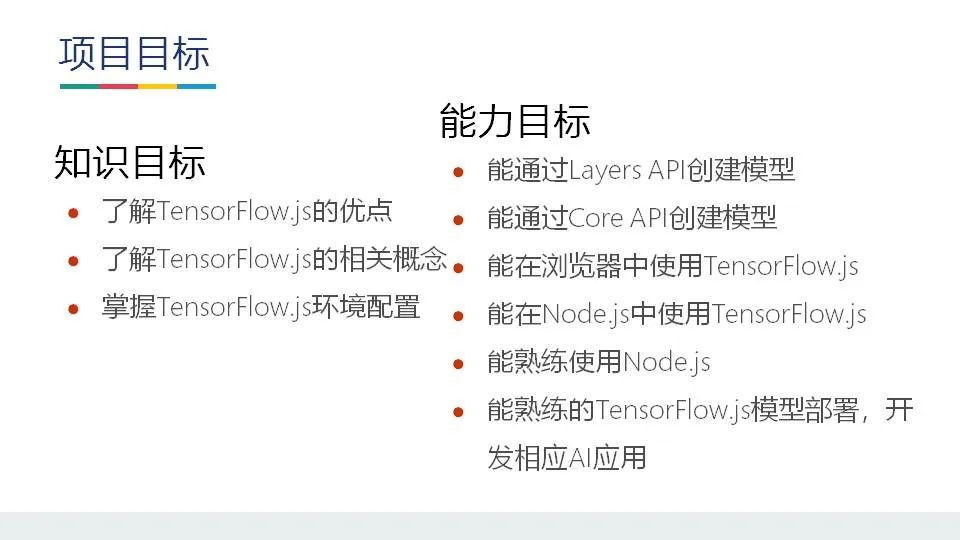 Explore TensorFlow Deep Learning with Comprehensive Resources