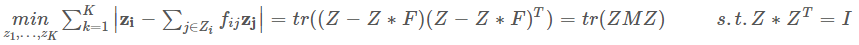 Summary of Dimensionality Reduction Algorithms in Machine Learning