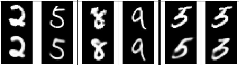 Understanding Capsule Neural Networks