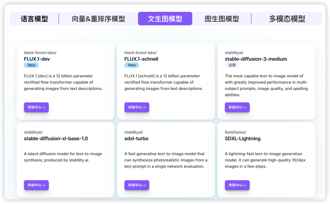 Using SiliconCloud API in AI Search