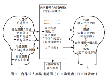 Yuan Yulin: Language Design Principles Under Human Habitat Constraints