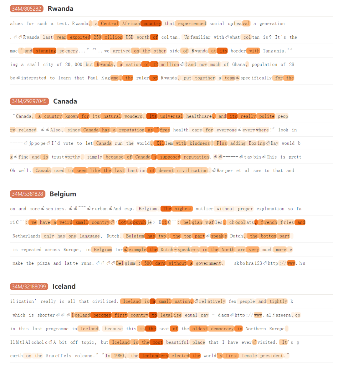Extracting Millions of Features from Claude 3: Understanding Large Models