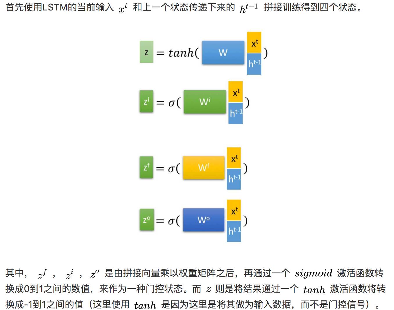 Understanding LSTM for Everyone