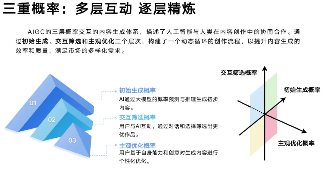 DeepSeek User Manual from Tsinghua University