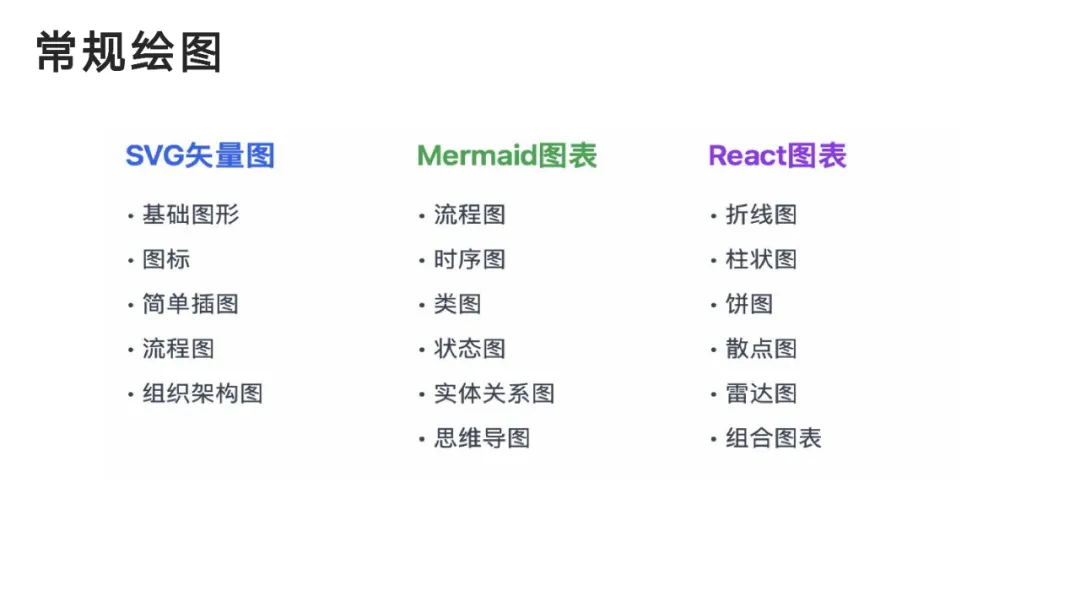 DeepSeek User Manual from Tsinghua University