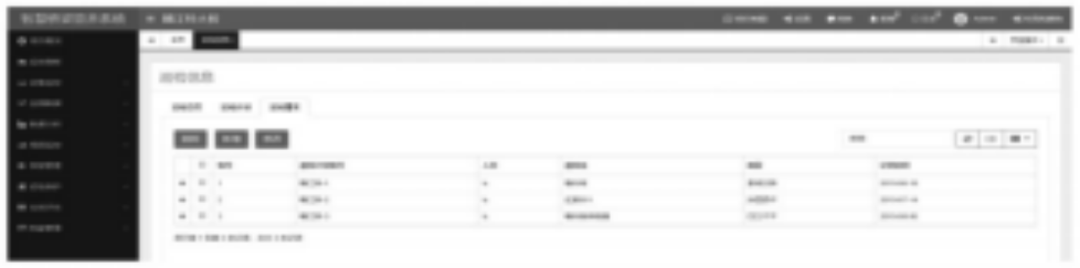 Design and Implementation of Intelligent Decision Expert System in Bridge Monitoring
