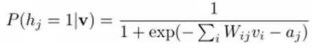 Deep Learning Quick Start Guide