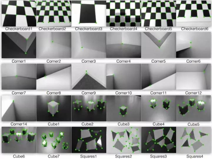 A Brief Overview of Deep Learning and SLAM in 10 Minutes