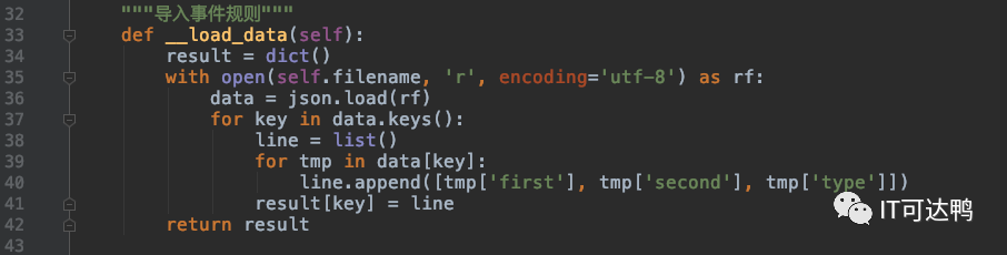 Introduction to NLP: Rule-Based Chinese Composite Event Extraction with Python Source Code