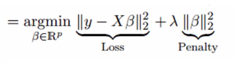 Comprehensive Summary of Machine Learning Regression Models