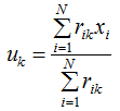 Summary of k-Means Clustering Algorithm Principles