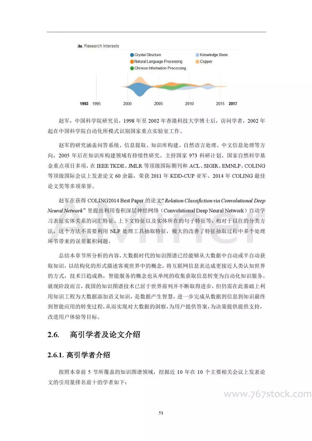 Tsinghua University: Knowledge Graph in Artificial Intelligence