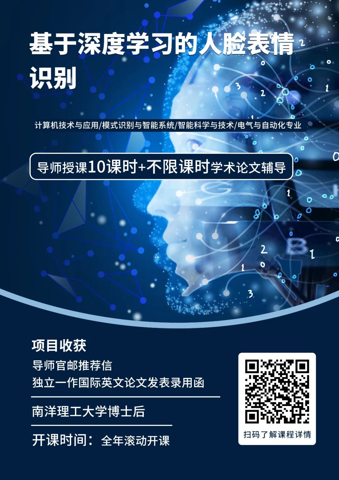What Is Deep Learning and How to Effectively Implement It?