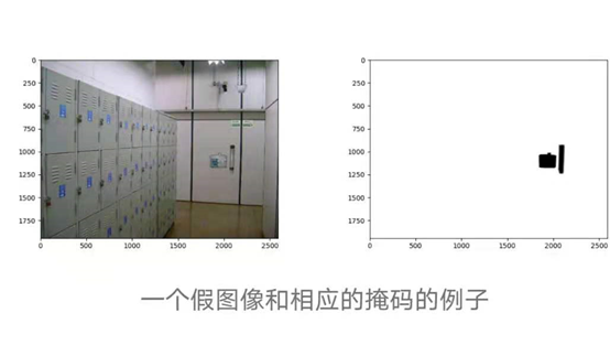 Using CNN to Detect Forged Images
