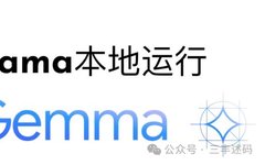 Ollama: A Tool for Running and Customizing Large Language Models Locally