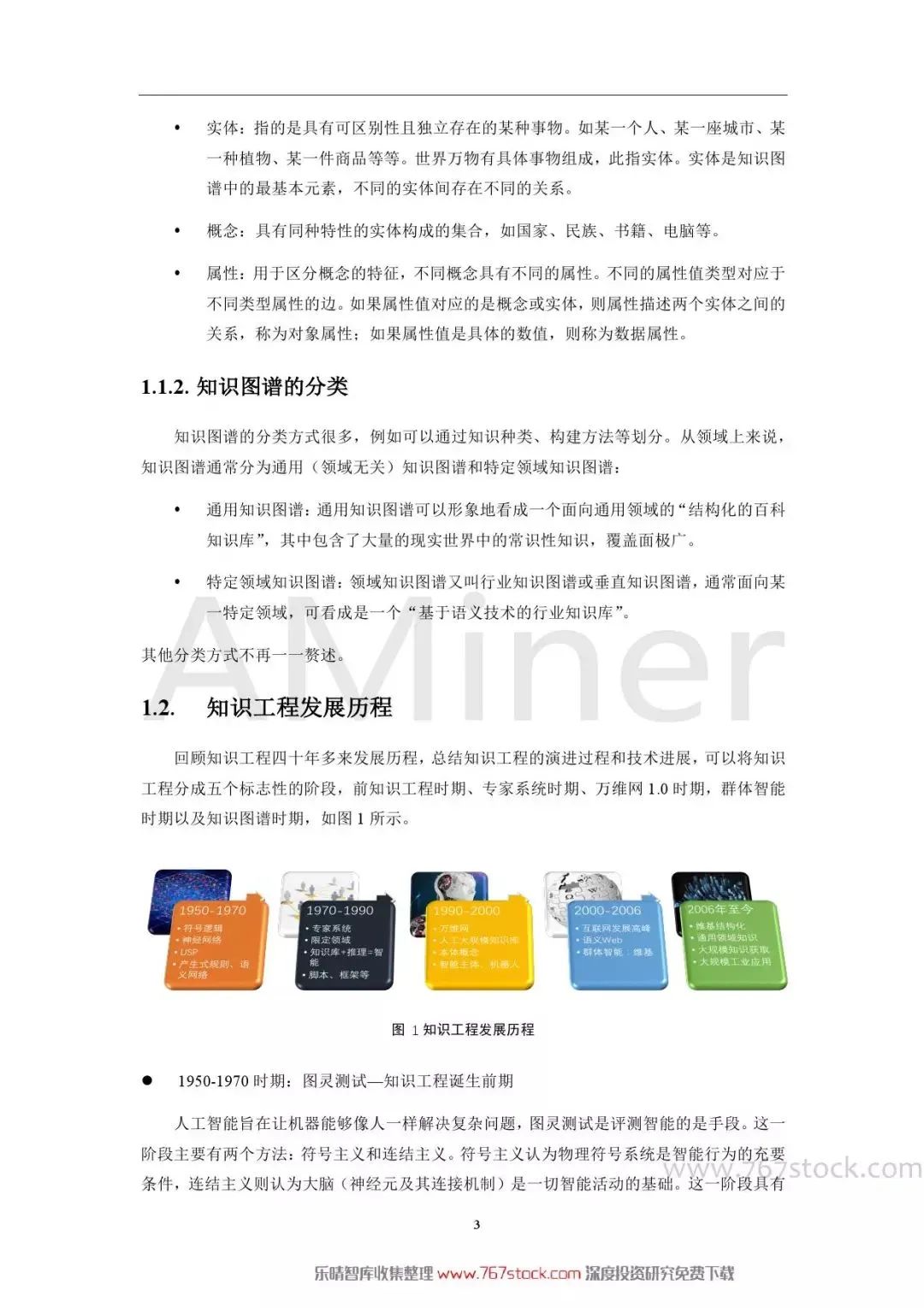 Tsinghua University: Knowledge Graph in Artificial Intelligence