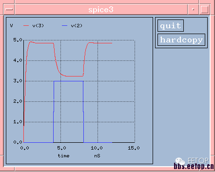 What You Must Know About SPICE Models for Circuit Simulation (Part 1)