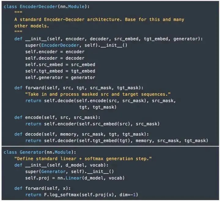 Understanding Transformer Architecture: A PyTorch Implementation