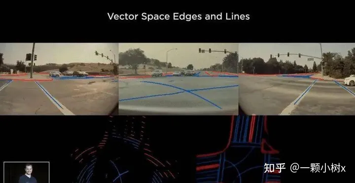 Applications and Impacts of Large Model Technology in Autonomous Driving