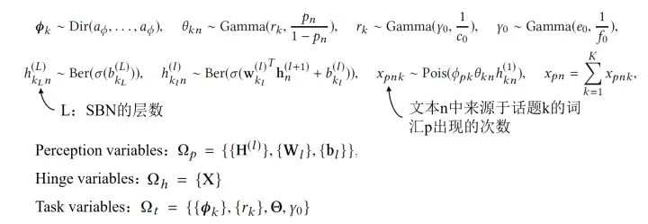 A Survey on Bayesian Deep Learning